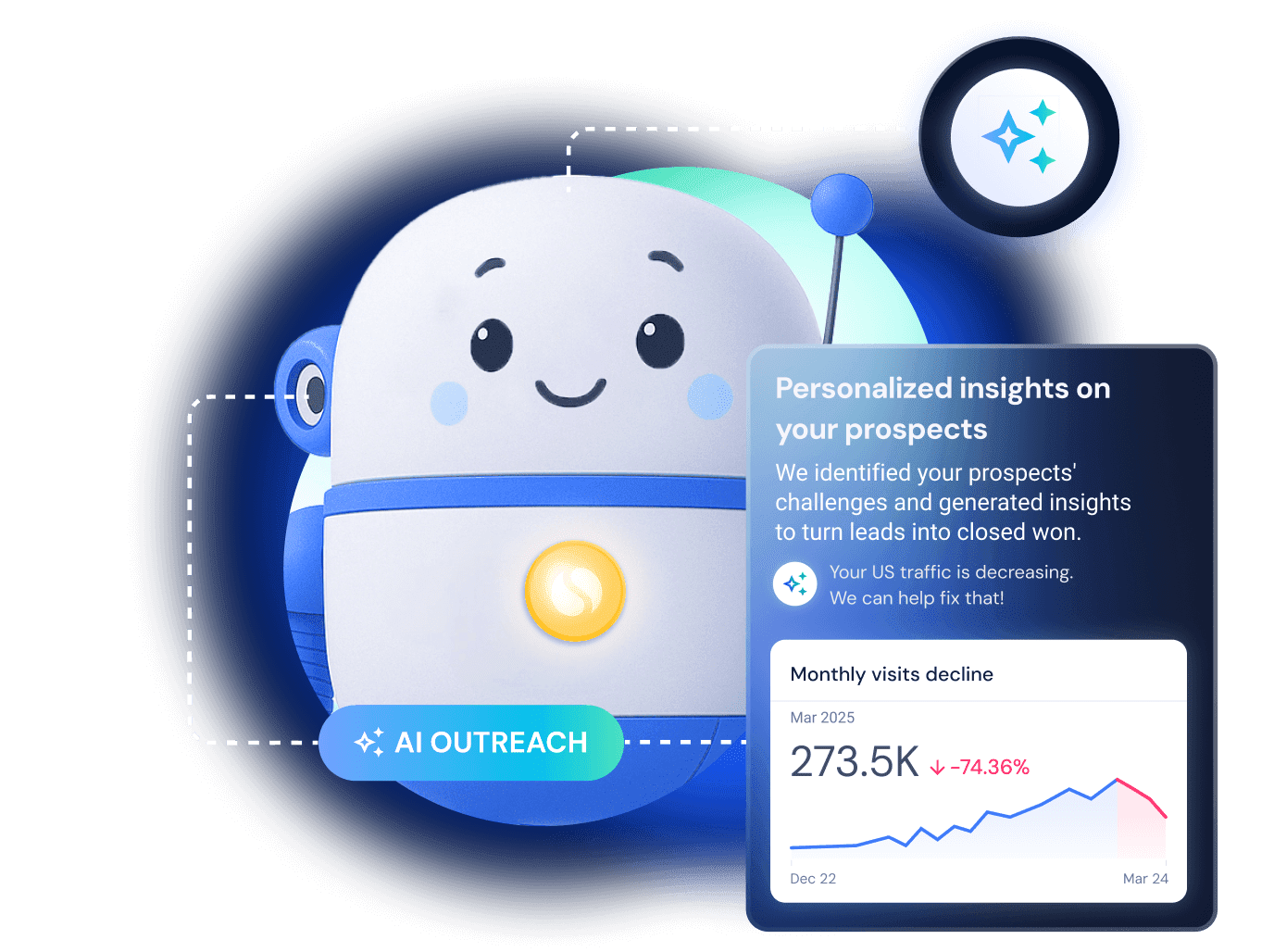 New sections 1 Prospettiva con fiducia. L'attività di outreach si avvale di insights aziendali esclusivi, in modo che il vostro messaggio si distingua e ottenga risultati.