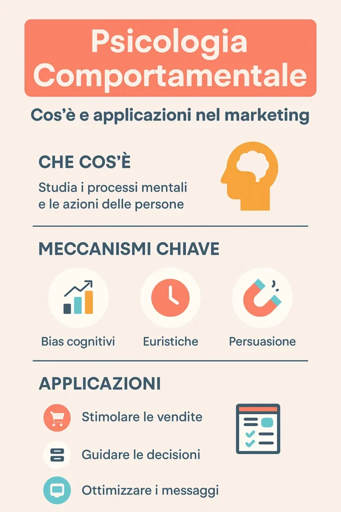 Psicologia comportamentale e marketing: guida pratica per imprenditori e professionisti 1 psicologia comportamentale