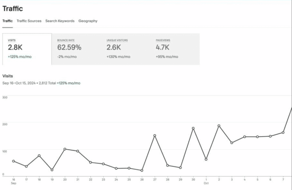 Casi studio 5 Casi studio 3