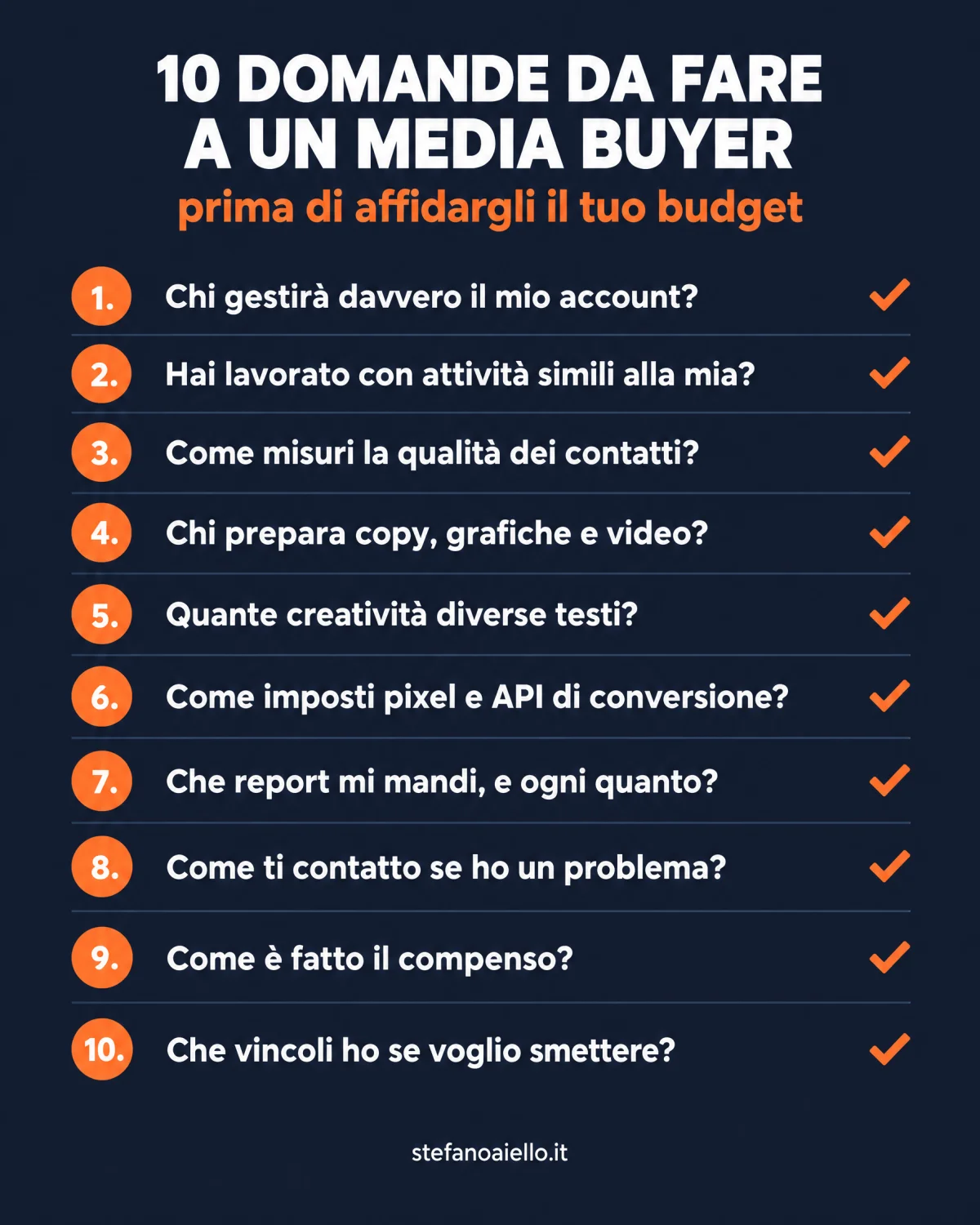 Checklist: 10 domande da fare a un media buyer prima di affidargli il budget
