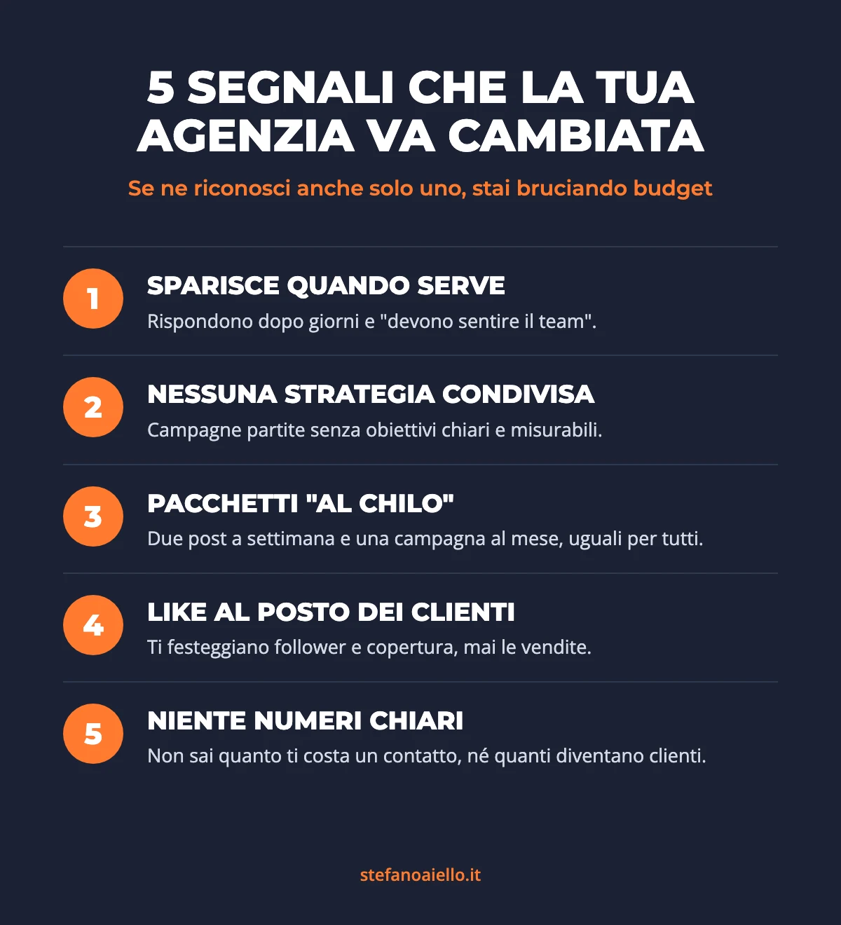 Infografica: 5 segnali che la tua agenzia di marketing va cambiata