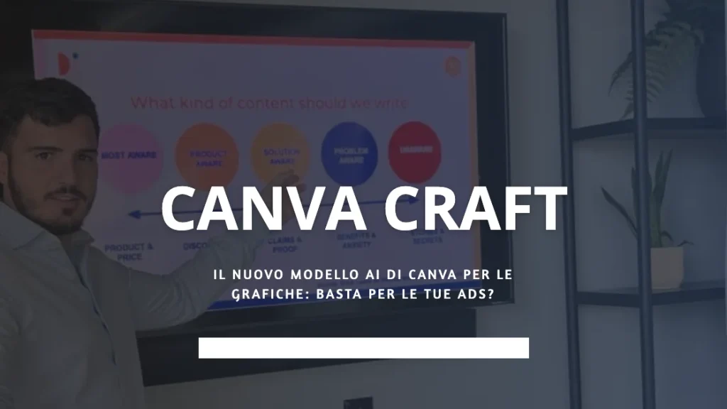 Canva Craft: cos'è, come funziona e se basta per le grafiche delle tue ads