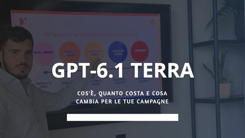 GPT-6.1 Terra: cos'è, quanto costa e cosa cambia per le tue campagne